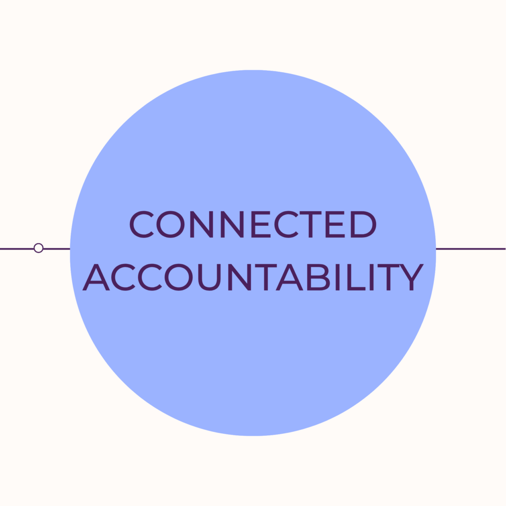 Connected accoutability